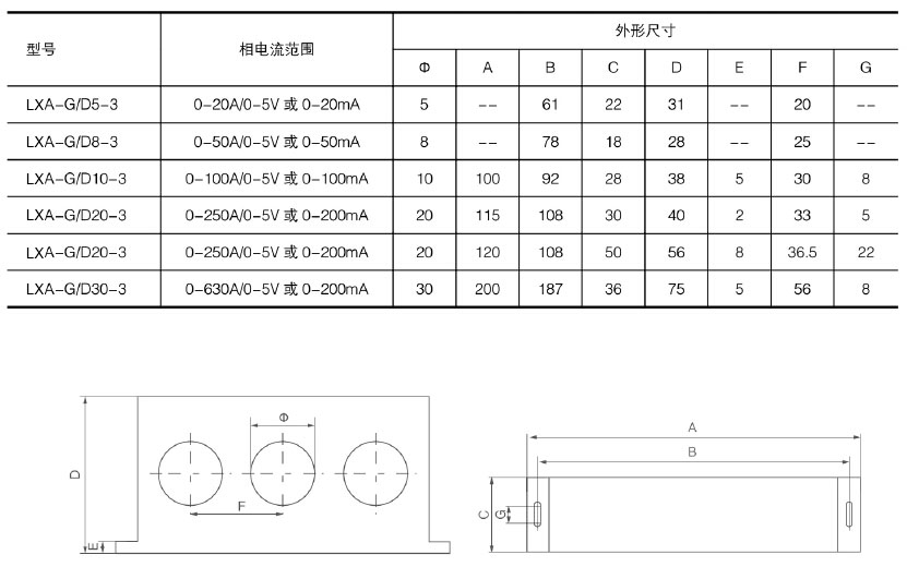 UG环球(中国区)官方网站