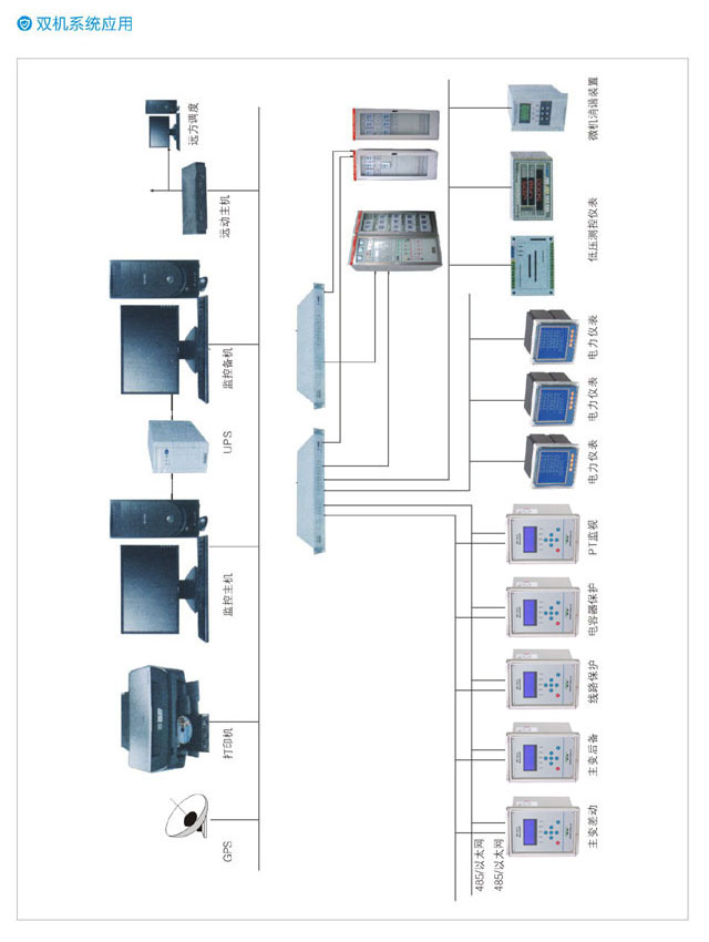 UG环球(中国区)官方网站
