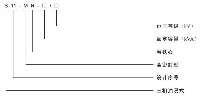 UG环球(中国区)官方网站
