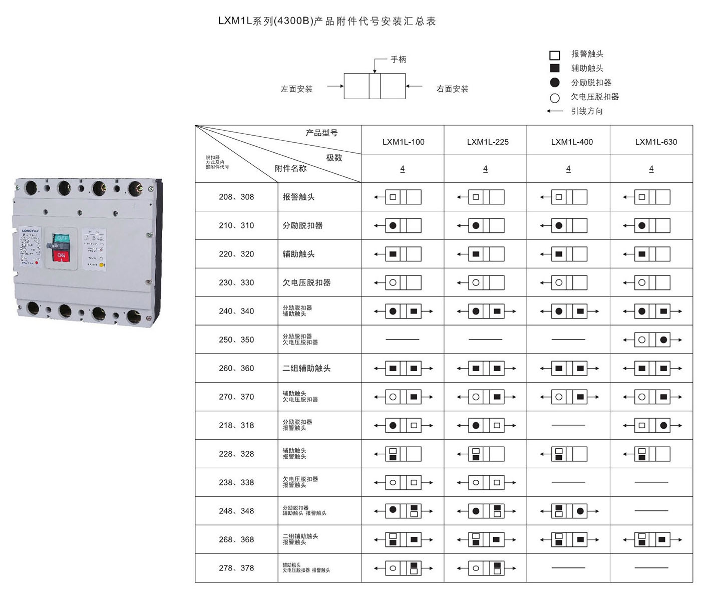 UG环球(中国区)官方网站