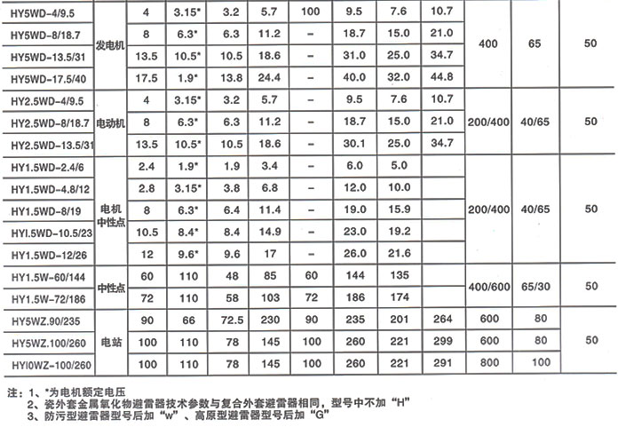 UG环球(中国区)官方网站