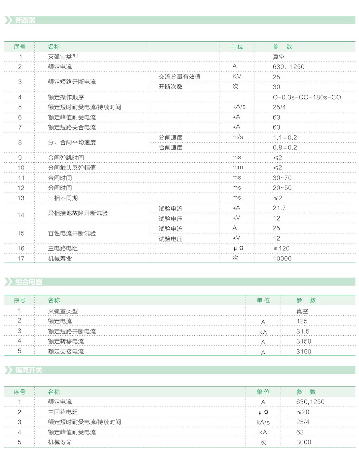 UG环球(中国区)官方网站