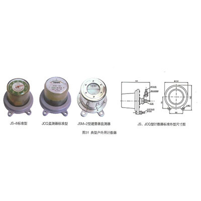 Counter (including Online Monitor)